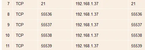 Liste des ports ouvert pour le service FTP