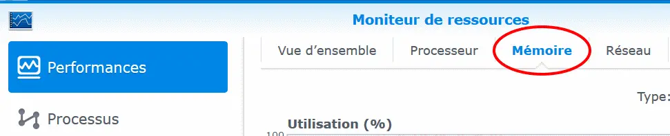 Afficher ressources RAM